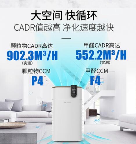 五重凈化，高效守護 如何選擇專業(yè)的除甲醛空氣凈化器品牌